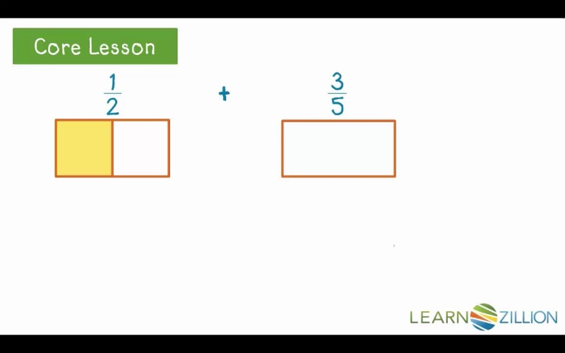 Add Fractions With Unlike Denominators By Creating Area Models | Learnzillion