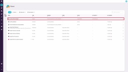 Access the budget and your tasks
