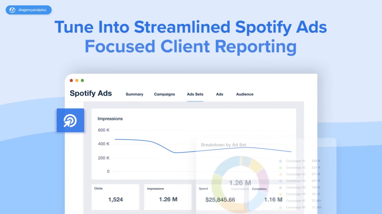 Spotify Add About Rto Tune Into Streamlined Spotify Ads Focused Client Reporting ...