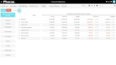 View Financial Statements by period