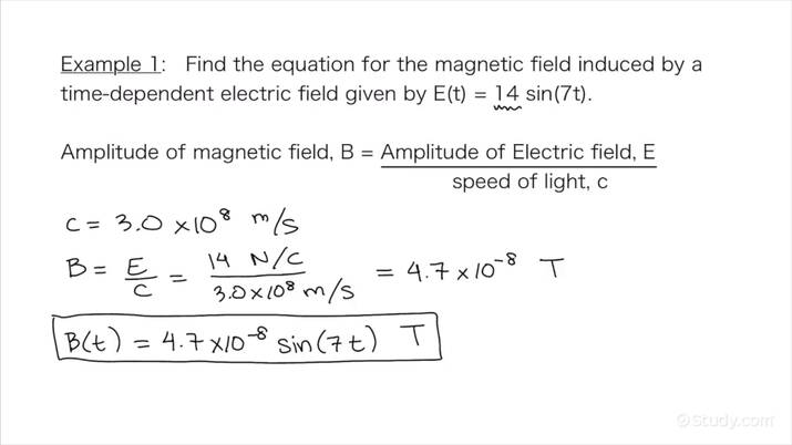 Constructing An Expression For The Magnetic Field Induced By A Time