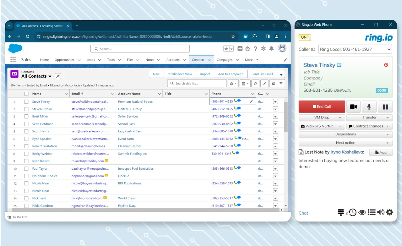 Salesforce Integration