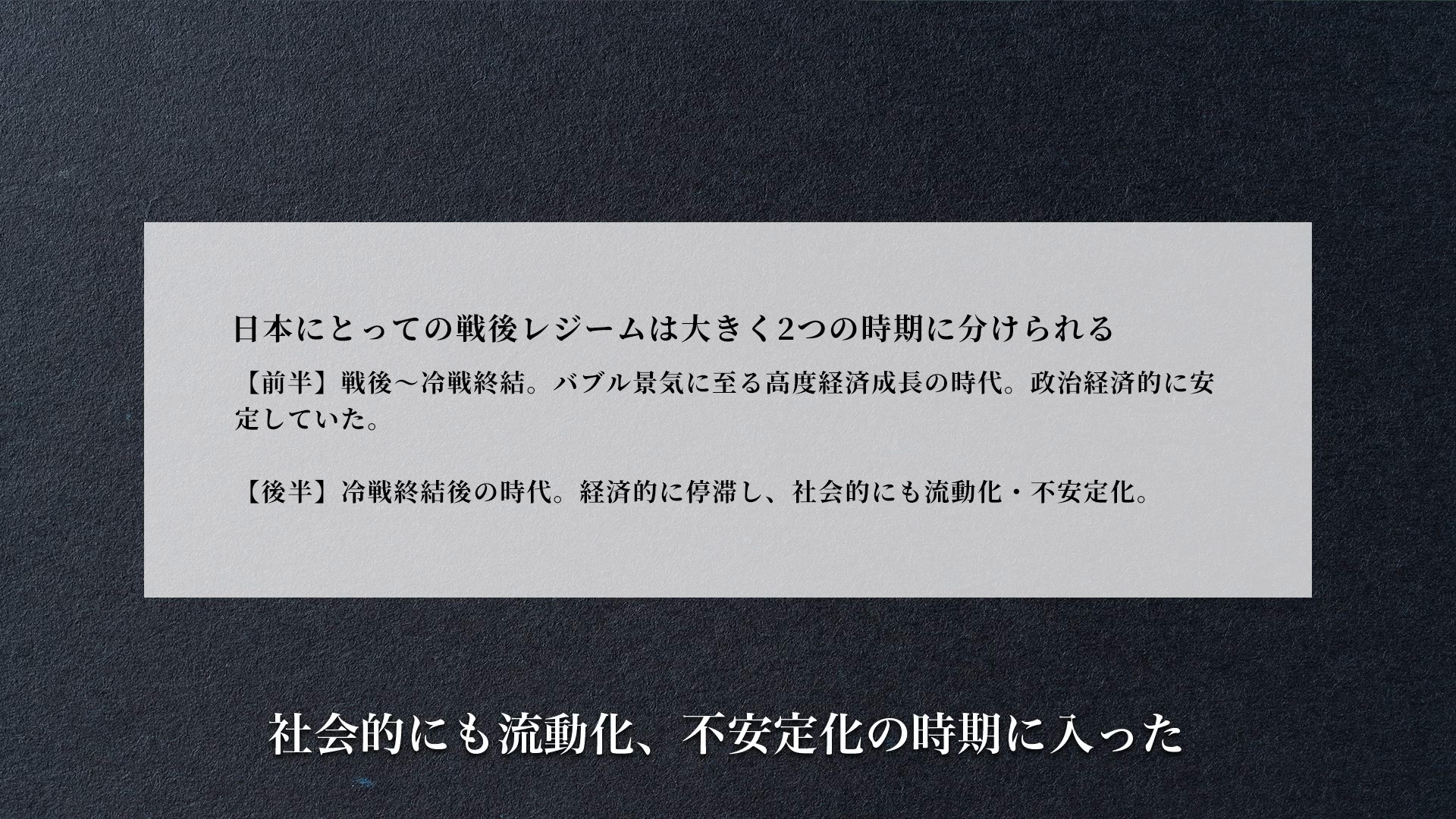 戦後 レジーム と は