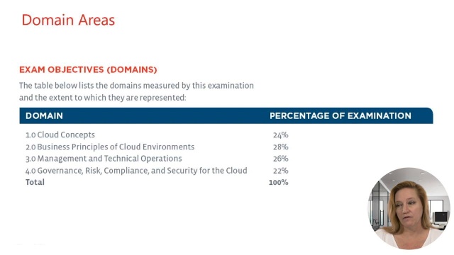 CompTIA Cloud Essentials+ CLO-002 intro video
