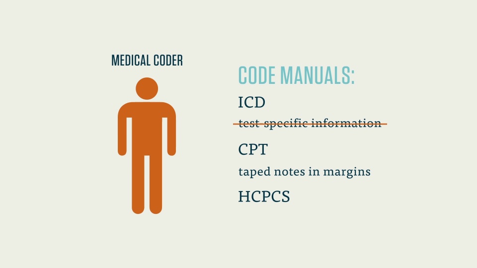 Valid C_CPE_12 Exam Experience