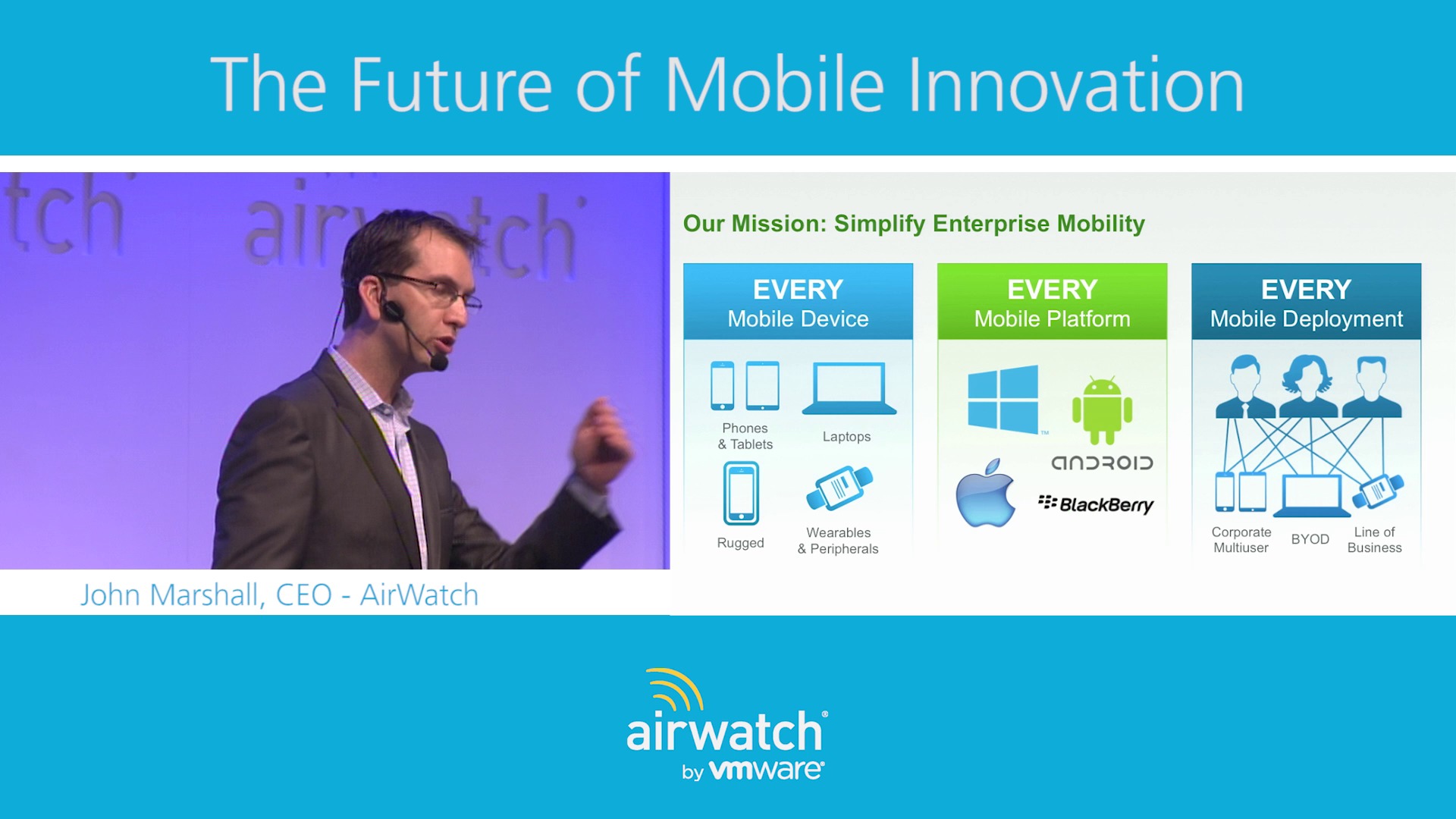 Airwatch