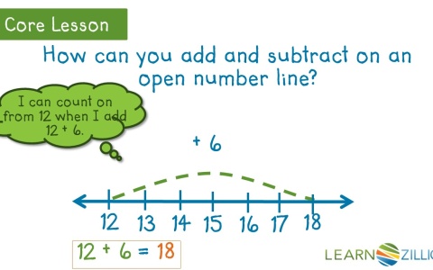Subtract within 20 using 10 frames - for teachers | LearnZillion