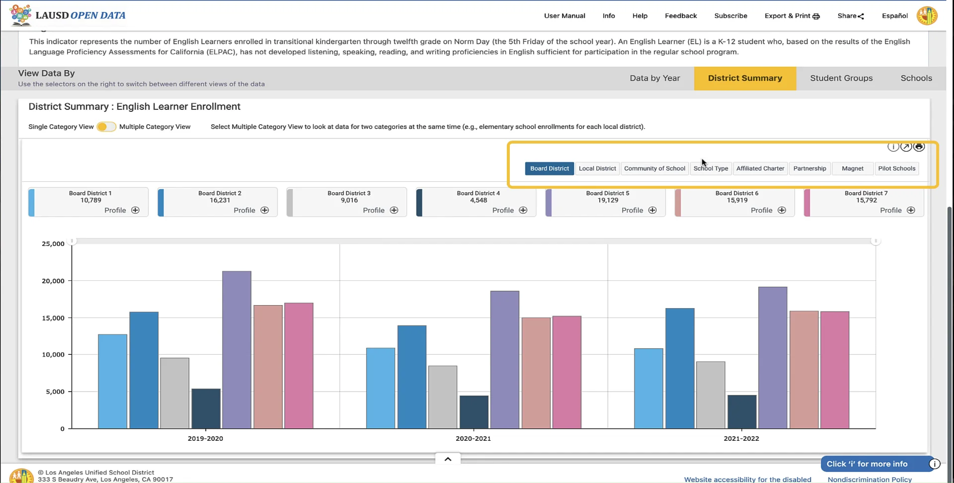 Introducing Class Central Cohorts: Social Learning for Open Courses — Class  Central