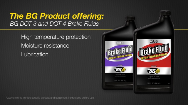 Ultra-Premium Brake Fluid