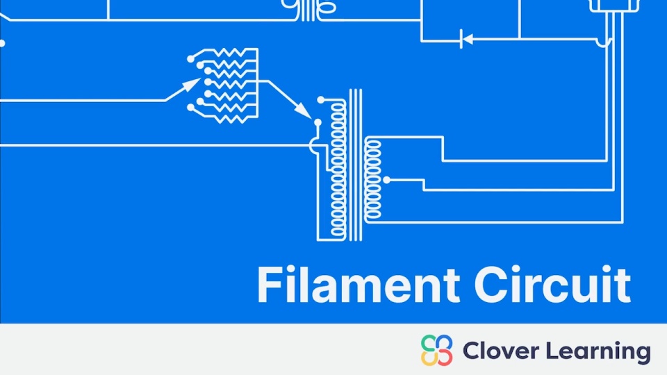 Filament Circuit | Video Lesson | Clover Learning