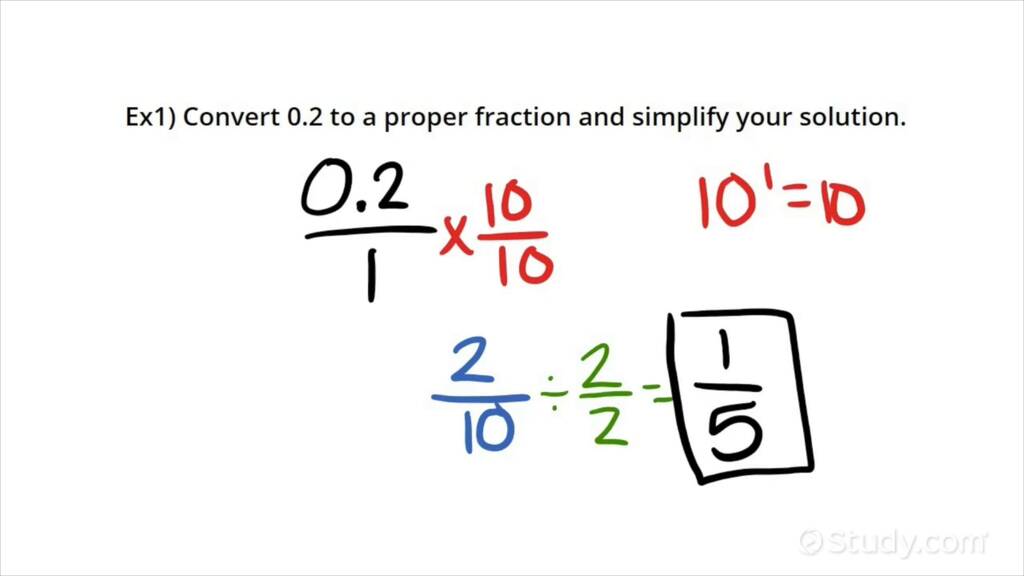 how-to-convert-a-decimal-into-a-proper-fraction-in-simplest-form