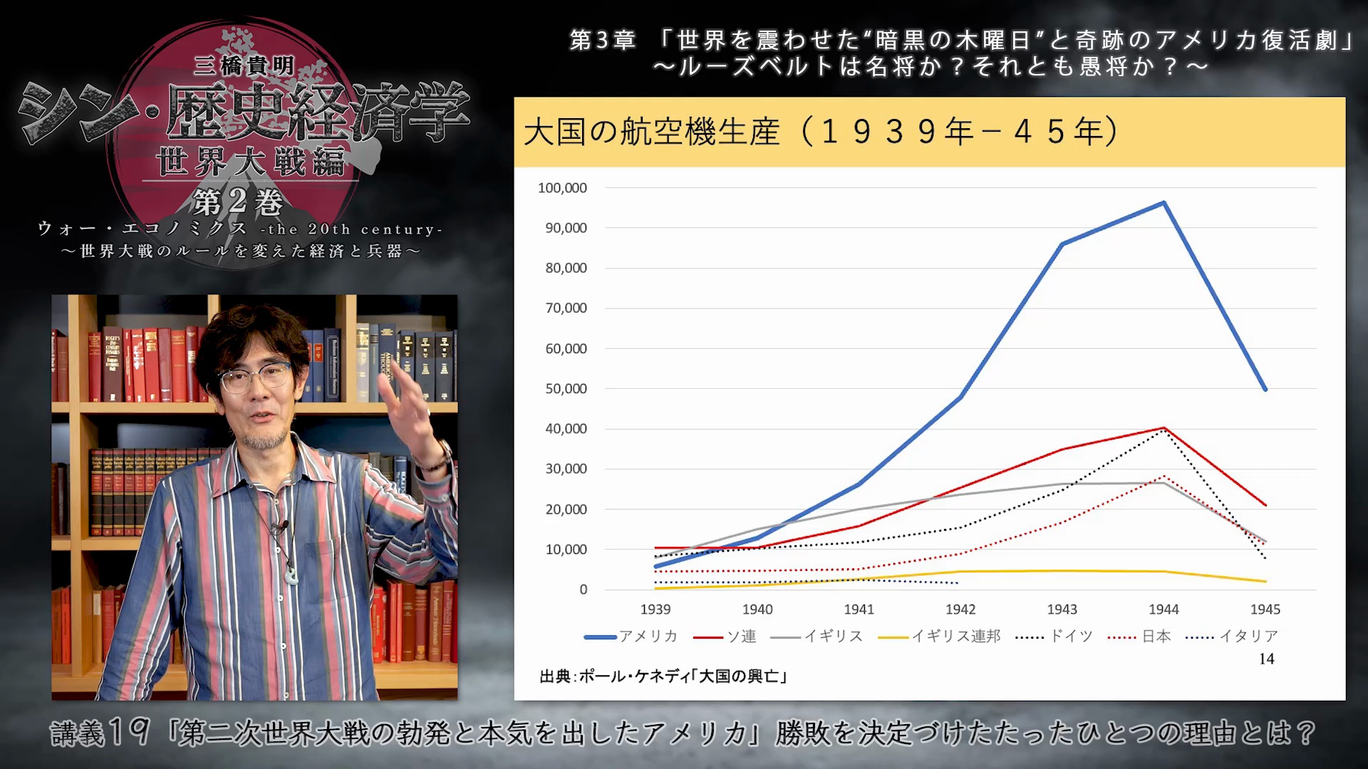 講義18「日本とドイツが早々に大恐慌を脱出したワケ」〜高い失業率が戦争勝利をもたらすというジレンマ｜「シン・歴史経済学 世界大戦編」第2巻  ウォー・エコノミクス -the 20th century- 〜世界大戦のルールを変えた経済と兵器〜 ｜ダイレクトアカデミー
