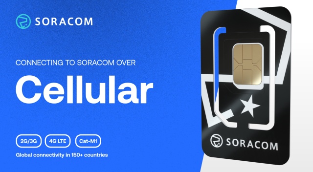 Soracom Plan-US IoT ecoSIM Card