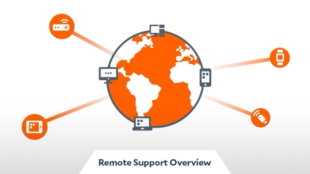 BeyondTrust  Logiciel Remote Support