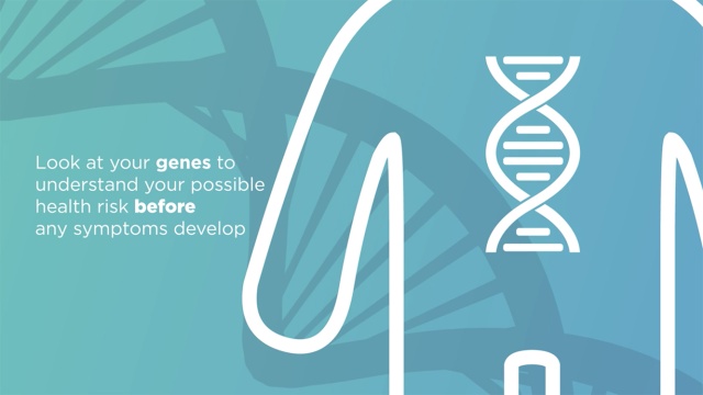 Proactive genetic testing | Individuals Proactive genetic testing | Individuals