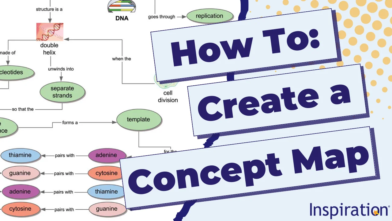 How to Make a Concept Map
