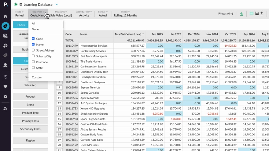 Sort and summarize your data