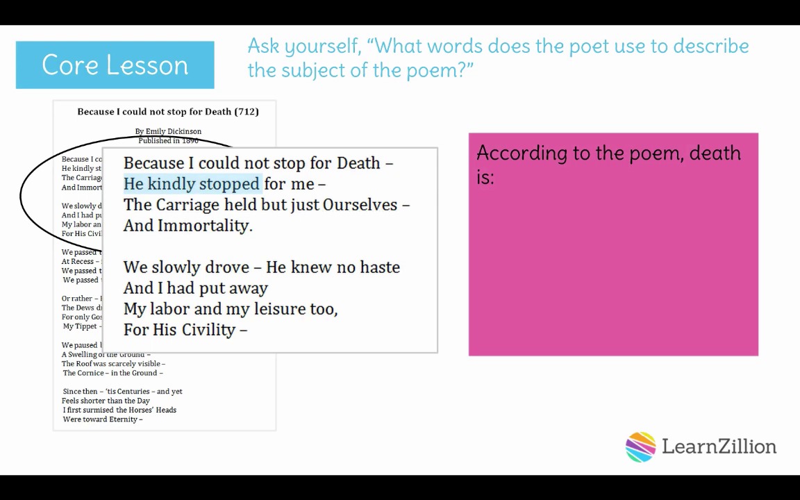 an analysis of because i could not stop for death a poem by emily dickinson Because i could not stop for death analysis: edit in because i could not stop for death death is personified ultimately in dickinson's poem she represents death in a scenario where the person dying accepts their death and considers it their homecoming. an analysis of because i could not stop for death a poem by emily dickinson Because i could not stop for death analysis: edit in because i could not stop for death death is personified ultimately in dickinson's poem she represents death in a scenario where the person dying accepts their death and considers it their homecoming.