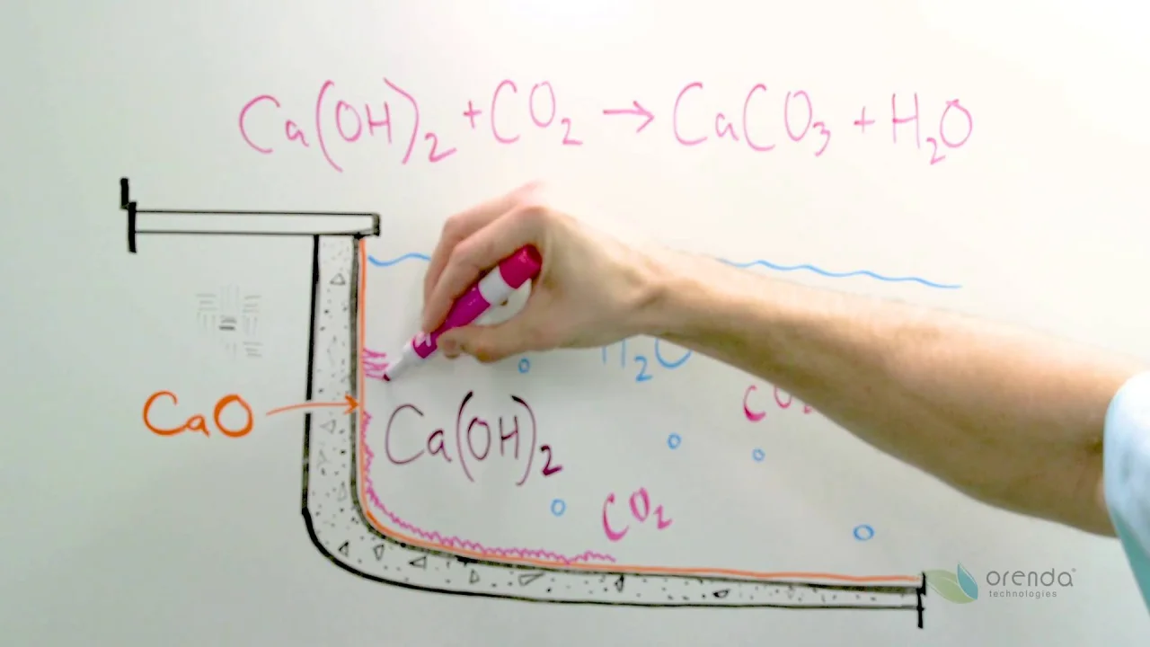 Orenda explains plaster dust, calcium crystals and scale in swimmming pools.