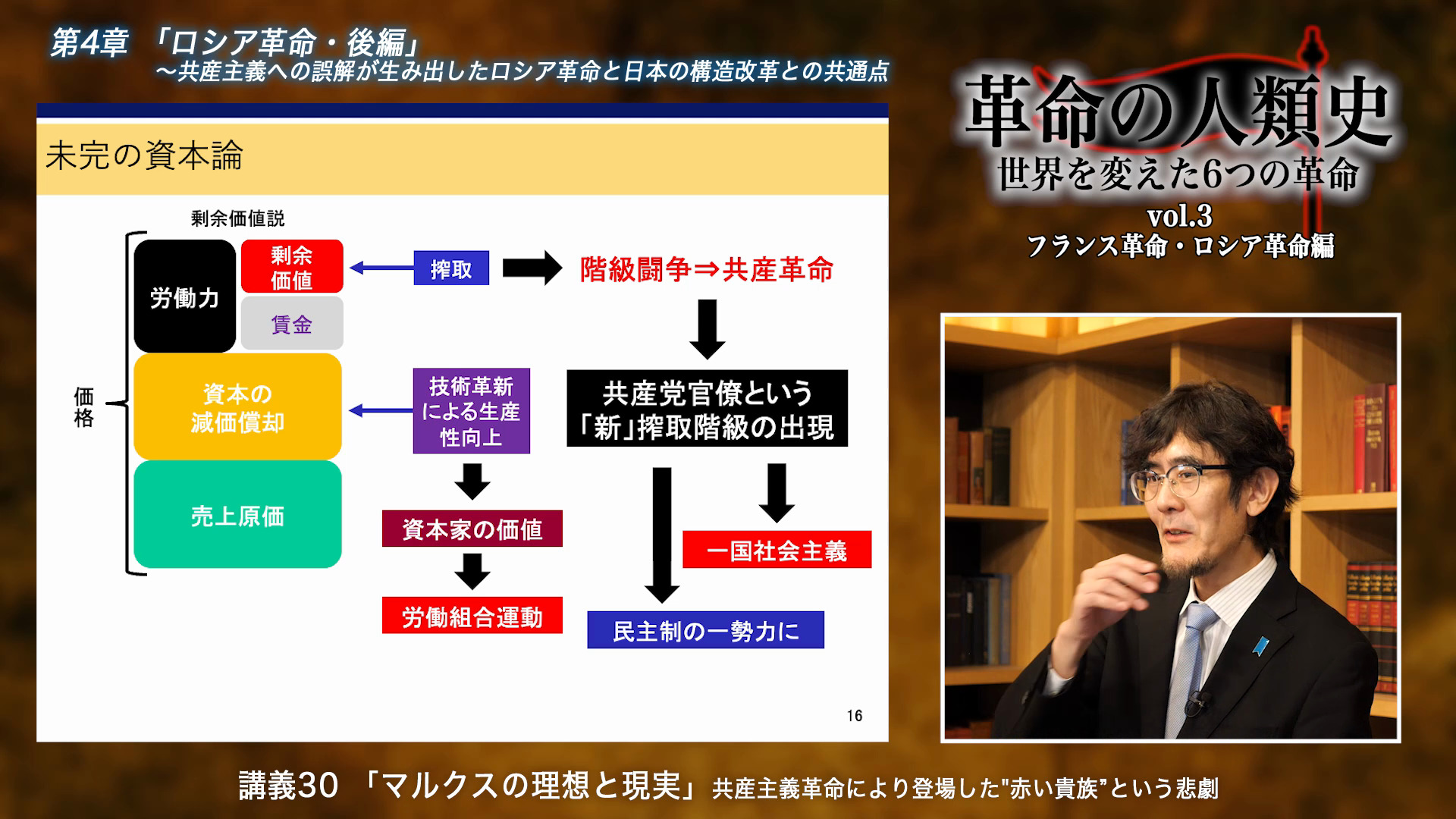 講義22「ブルジョア革命と資本主義の暴走」日本を破壊する政商たちは