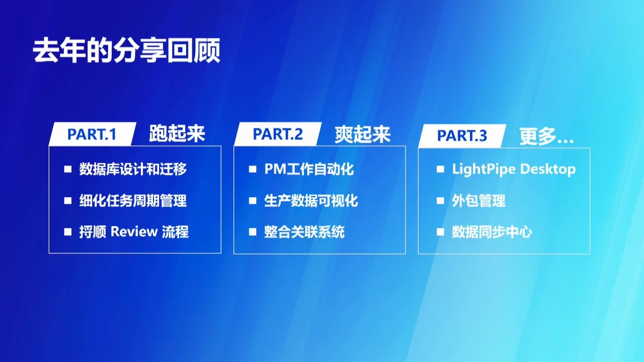 3-DMS-ME-游戏行业中的FPT (ShotGrid) 魔法 ——项目接入与定制化开发-刘纯一、慕艳茹