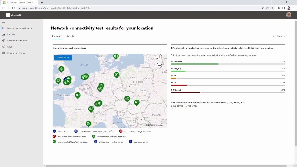 microsoft-365-network-connectivity-test-tool-on-empowering-cloud