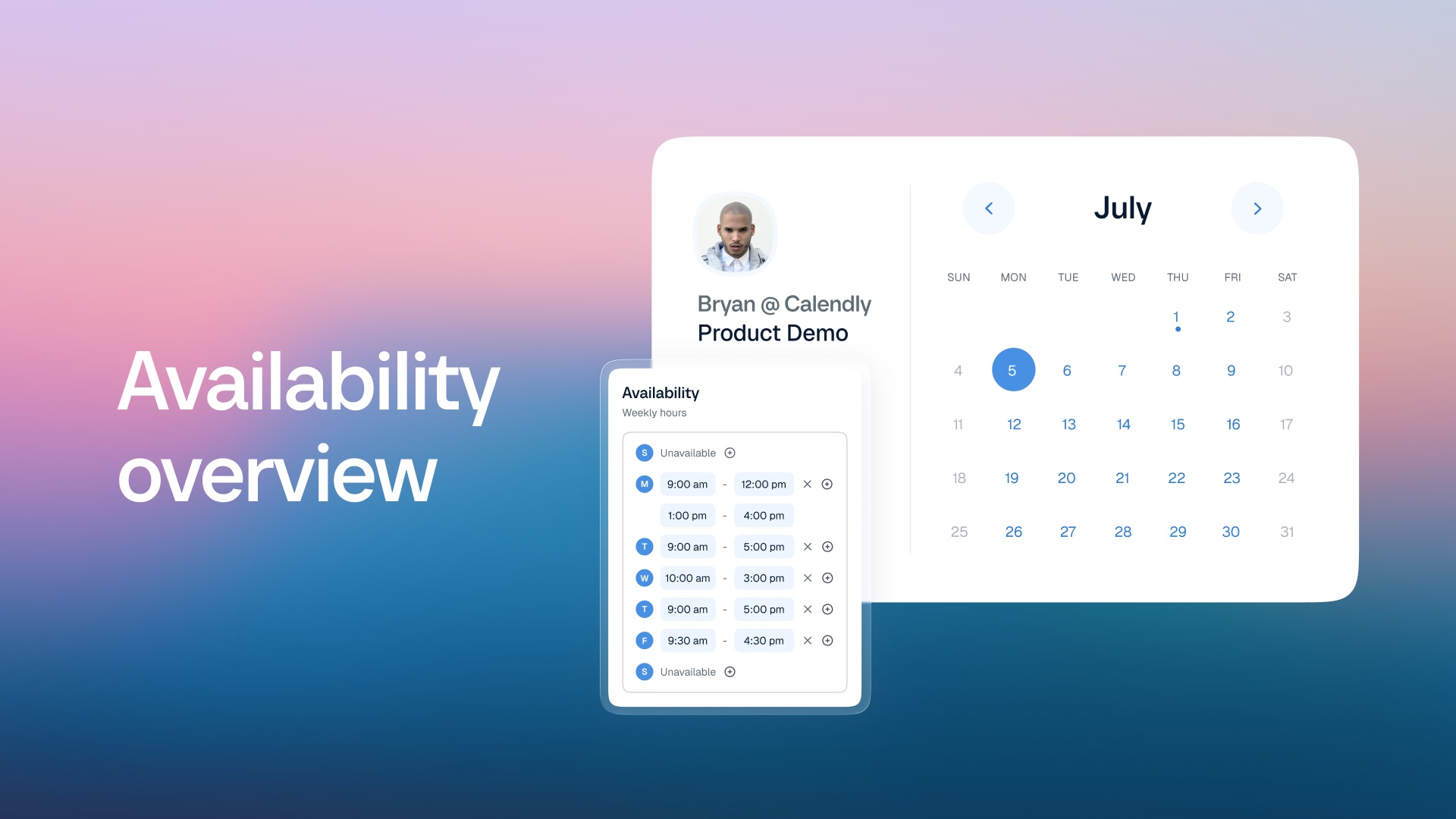 Availability Overview