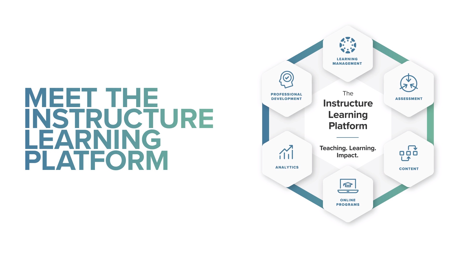 The Instructure Learning Platform