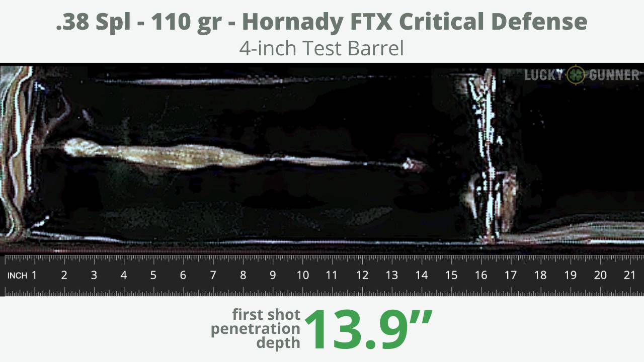 BALLISTICS - 【新品・未開封品】38-kT THE RICH 38 Special 110 gr FTX® Critical Defense® ‑ Hornady
