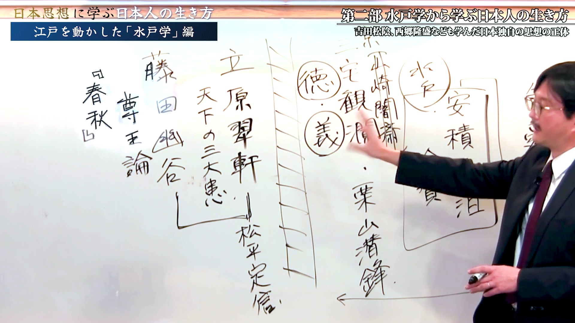 第二部 水戸学から学ぶ日本人の生き方 吉田松陰、西郷隆盛なども学んだ