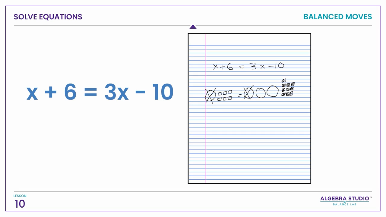 Balanced Moves on Paper