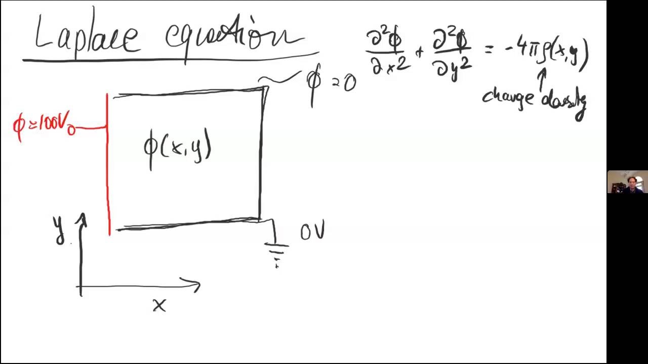 Simulation and the Monte Carlo Method, 3rd Edition