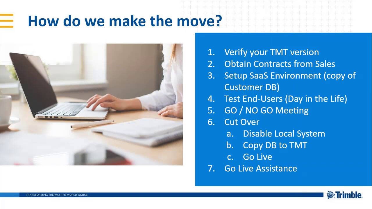 Case study of telecommunication company image