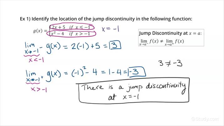 How to Find Jump Discontinuities | Calculus | Study.com