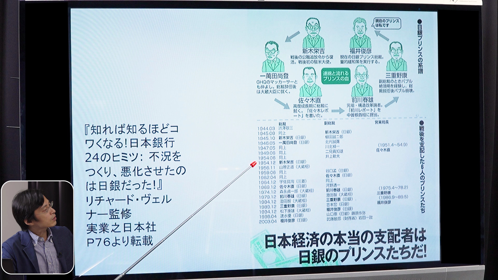 円の支配者”を暴いたリチャード・ヴェルナー教授とは？｜「THE