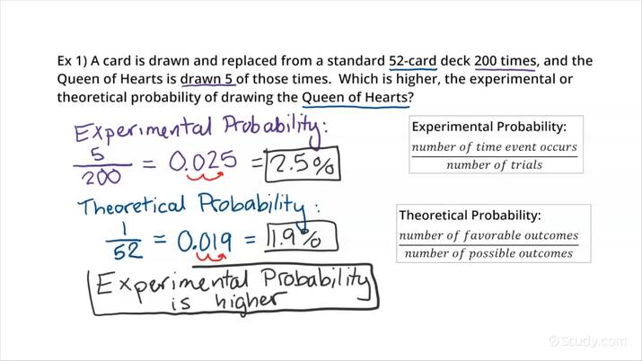 how to solve experimental and theoretical probability