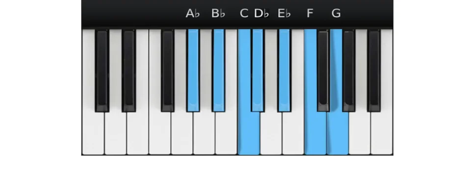 piano-keyboard · GitHub Topics · GitHub