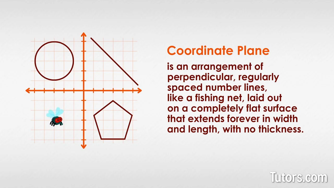 coordinate grid quadrants