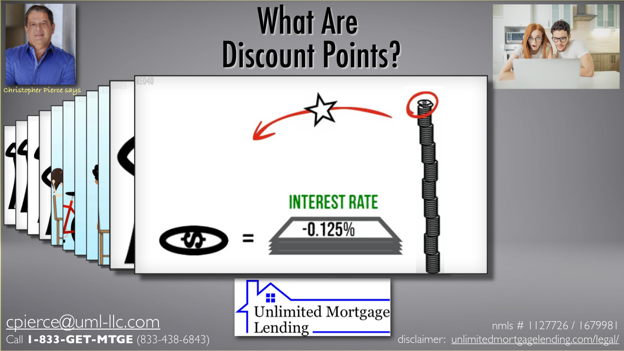 What Are Discount Points? Unlimited Mortgage Lending