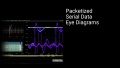 Packetized Serial Data Eye Diagrams with Teledyne LeCroy Oscilloscopes