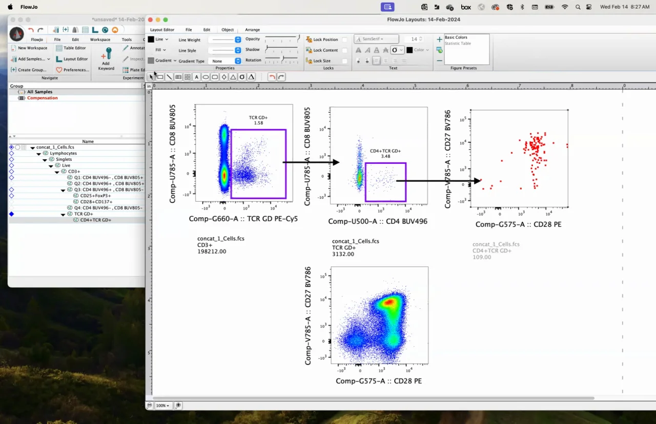 FlowJo University Inner Page | FlowJo, LLC
