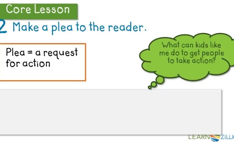 How to conclude a persuasive essay