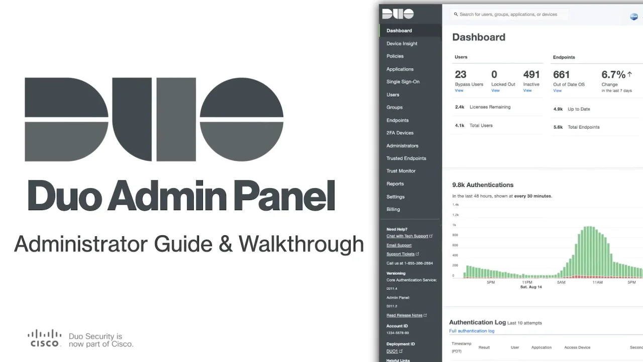 Log in via browser prompt - Platform Usage Support - Developer Forum