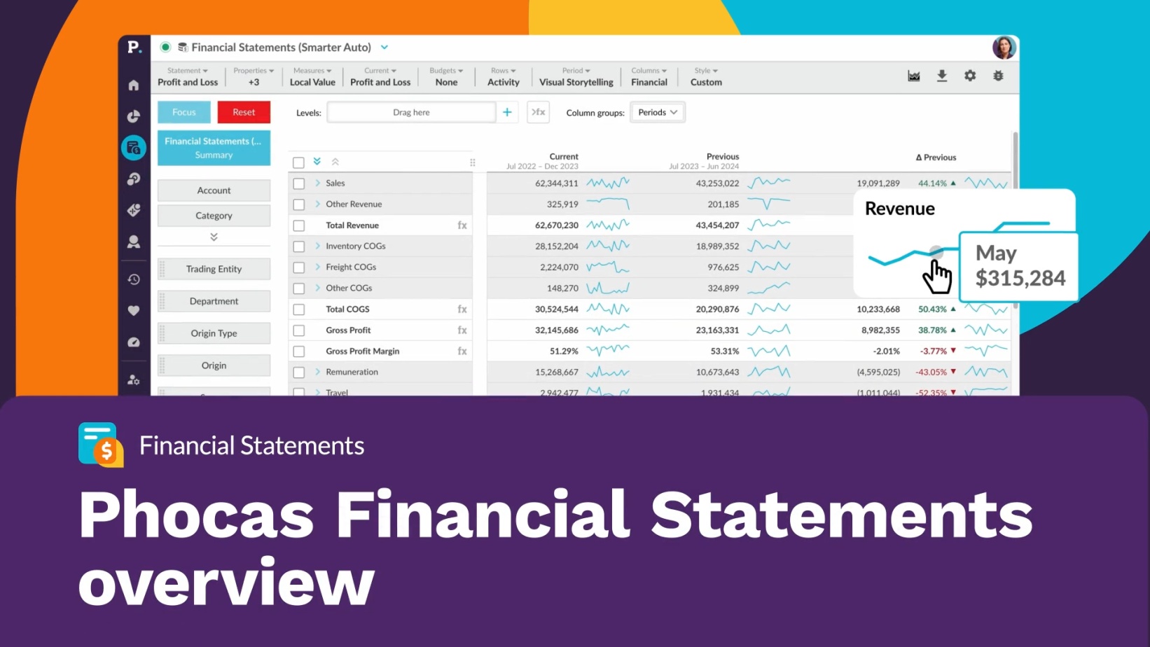 Phocas Financial Statements overview