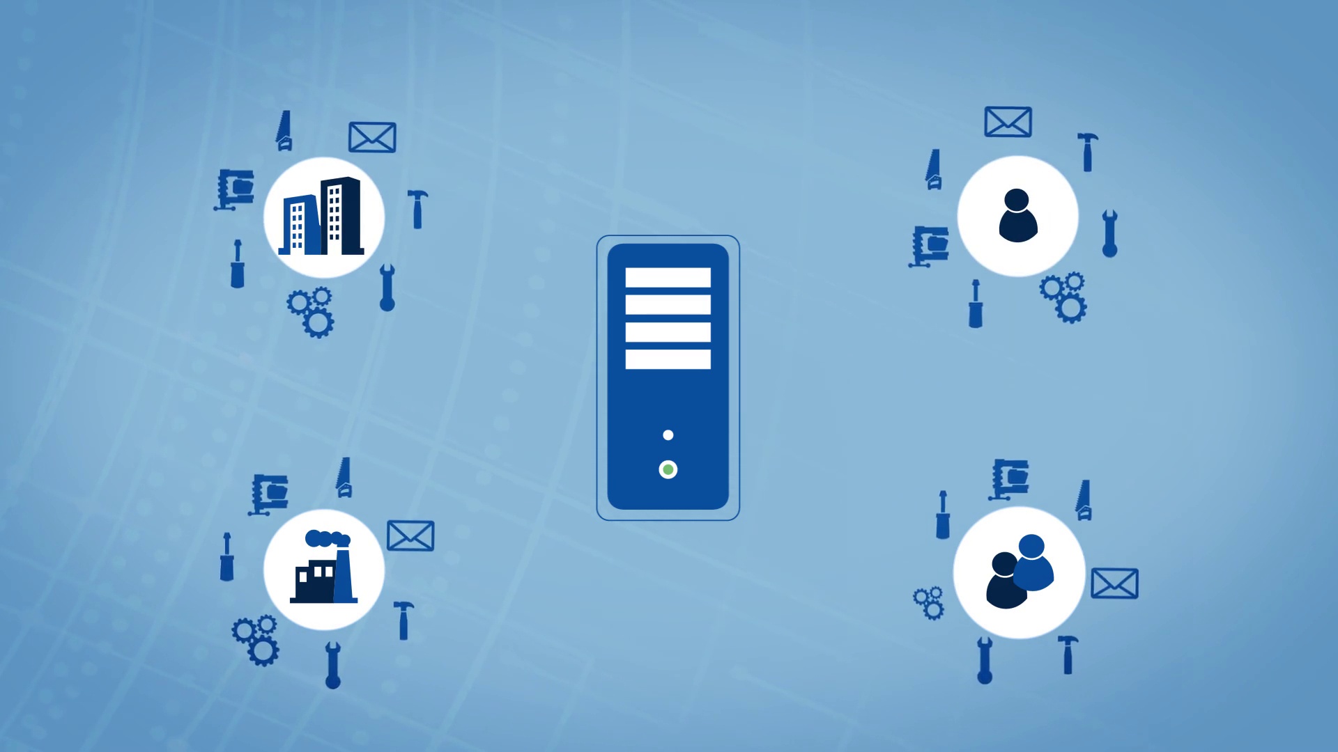 Managed File Transfer The Ultimate Guide MFT Solution