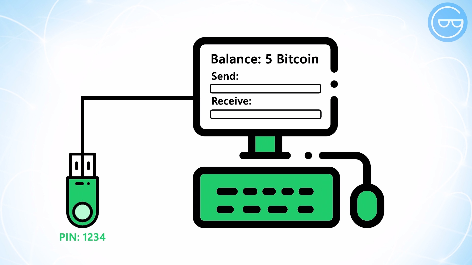how to transfer bitcoin from coinbase wallet to bank account