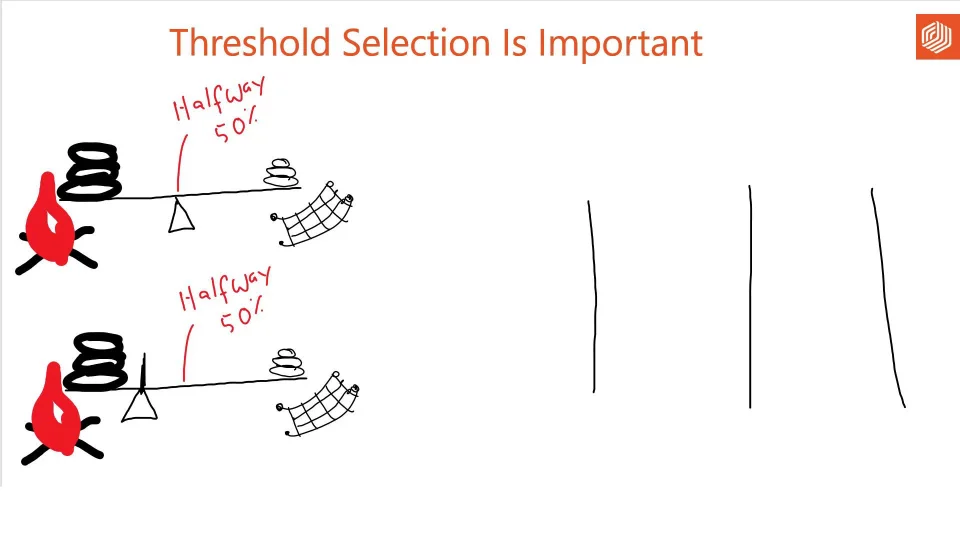 Machine Learning Master Thresholds Altair Engineering Inc.