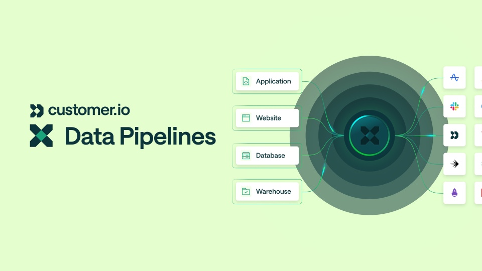 Learn Customer.io's integration framework—Data Pipelines—functions, so you can start capturing data from data sources and forwarding it to destinations where you can activate it.