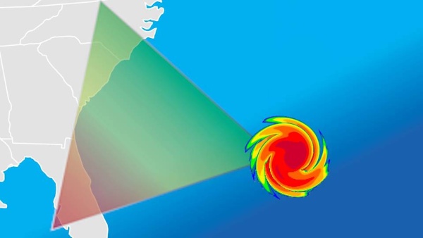Futures Planning: Aiming for Best Case Scenario