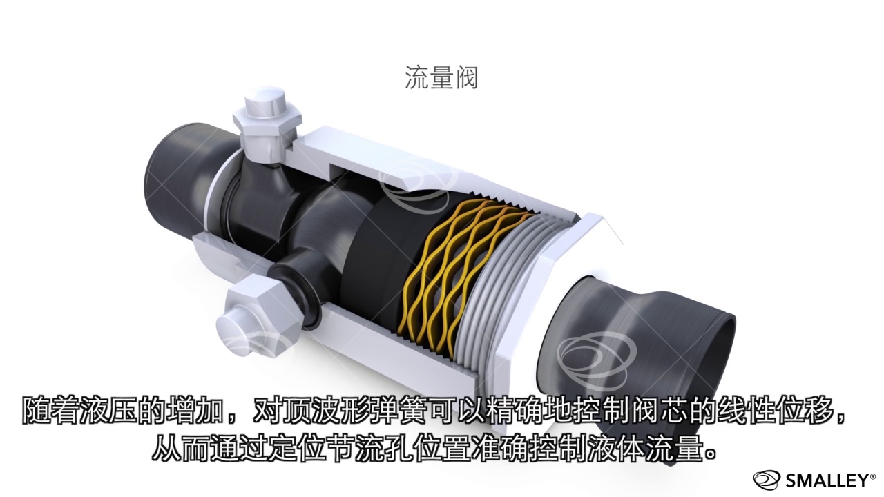 了解对顶波簧